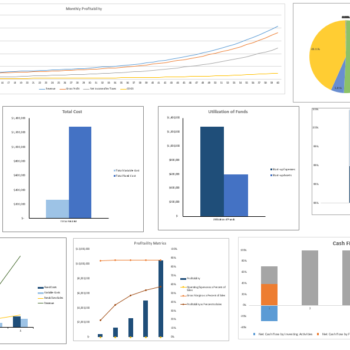 Inventory-Control-Software-Financial-Model-Dashboard.png