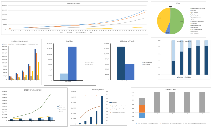 Inventory-Control-Software-Financial-Model-Dashboard.png