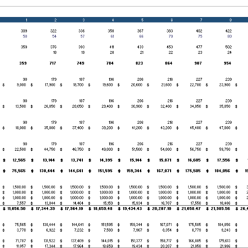 Inventory-Control-Software-Financial-Model-Revenue-Sheet.png