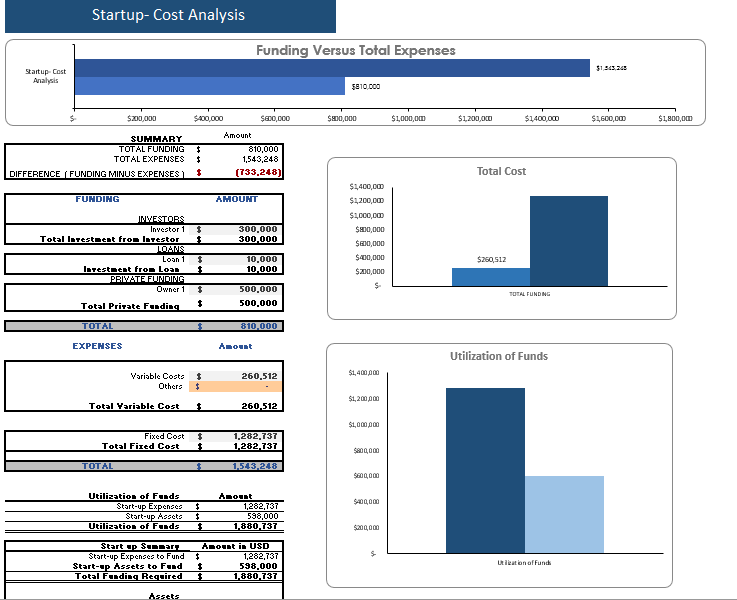 Inventory-Control-Software-Financial-Model-Startup-Summary.png
