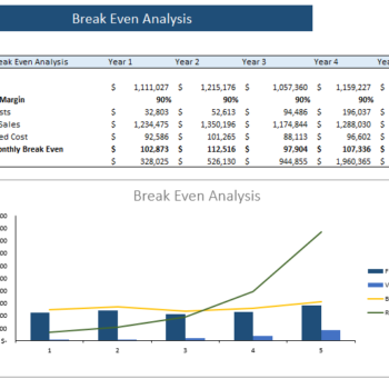 Legal-Service-Excel-Financial-Model-Break-Even-Analysis-1.png