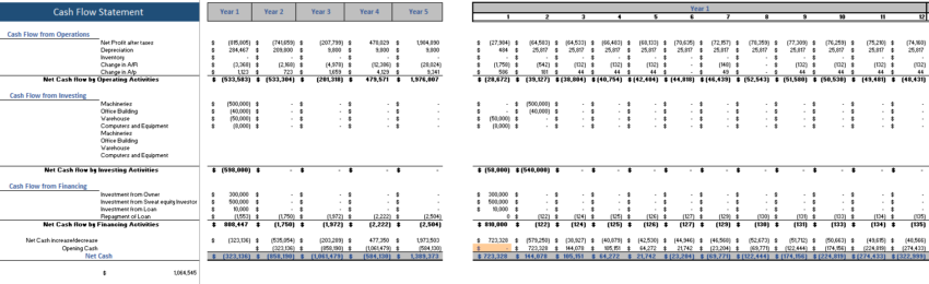 Legal-Service-Excel-Financial-Model-Cash-Flow-Statement-1.png