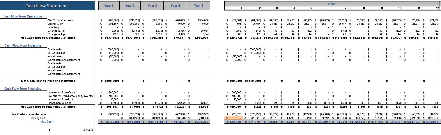 Legal-Service-Excel-Financial-Model-Cash-Flow-Statement-1.png