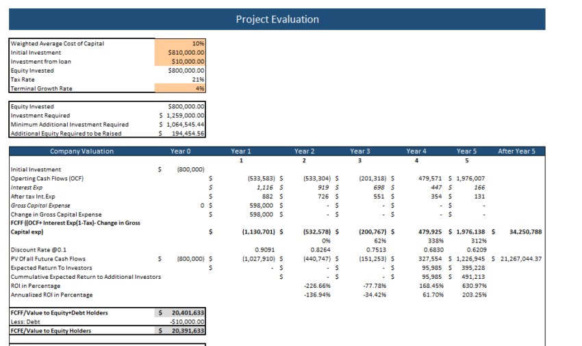 Legal-Service-Excel-Financial-Model-Project-Evaluation-1.png