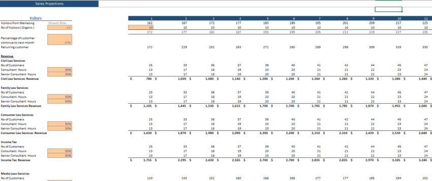 Legal-Service-Excel-Financial-Model-Sales-Projections-1.png