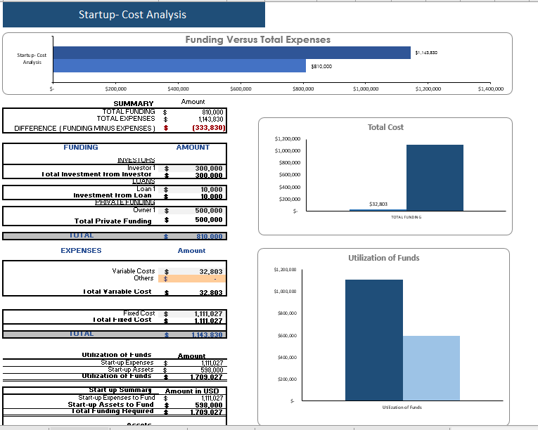 Legal-Service-Excel-Financial-Model-Startup-Summary-1.png