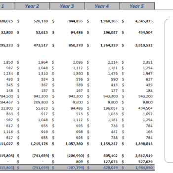Legal-Service-Excel-Financial-Model-Yearly-Income-Statement-1.png