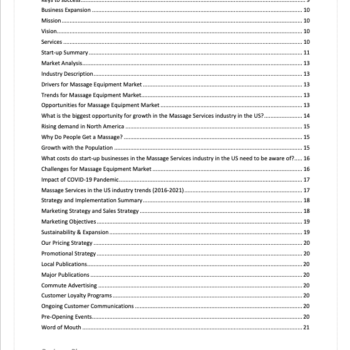 Massage Products Business Plan