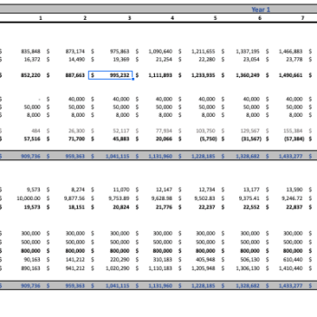 Meditation Center Excel Financial Model Template