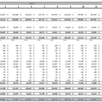 Meditation Center Excel Financial Model Template