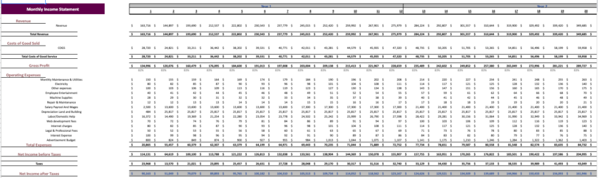 Meditation Center Excel Financial Model Template