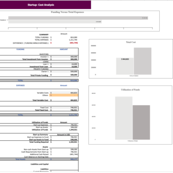 Meditation Center Excel Financial Model Template - Image 10