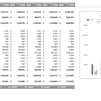 Meditation Center Excel Financial Model Template