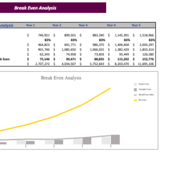 Meditation Center Excel Financial Model Template