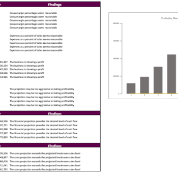 Meditation Center Excel Financial Model Template