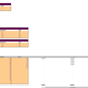Meditation Center Excel Financial Model Template - Image 12