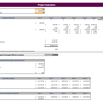 Meditation Center Excel Financial Model Template