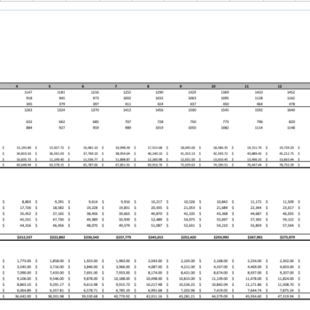 Meditation Center Excel Financial Model Template - Image 11