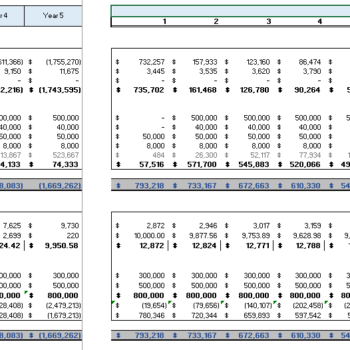 Mobile-Development-Financial-model-Balance-Sheet.png