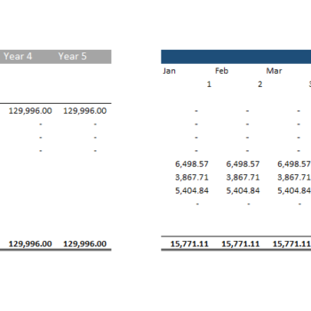 Nutrionist-Technology-Financial-Model-Depreciation-Amortization-1.png