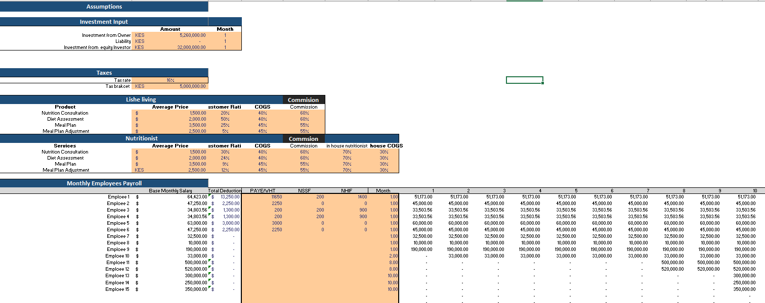 Nutrionist-Technology-Financial-Model-Input-Sheet