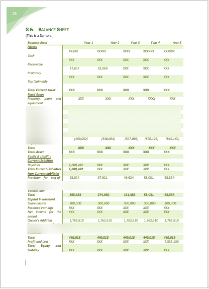 Online Organic Store Business Plan