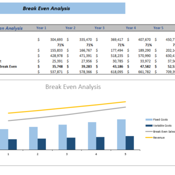 Online Toy Store Excel Financial Model
