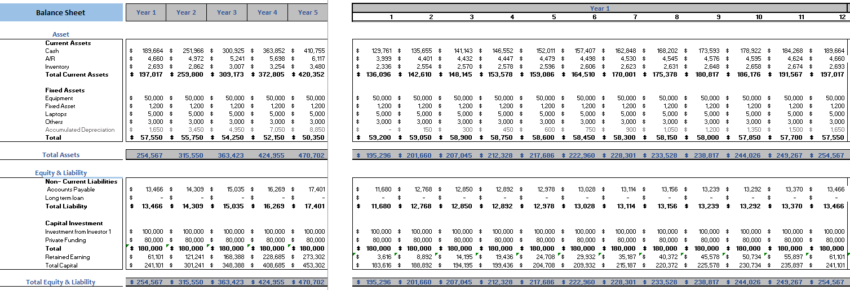 Online Toy Store Excel Financial Model
