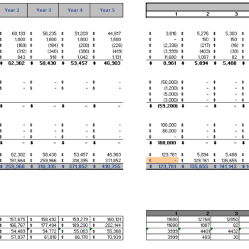 Online Toy Store Excel Financial Model