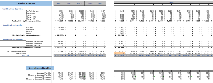Online Toy Store Excel Financial Model