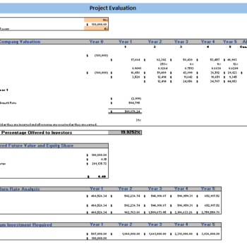 Online Toy Store Excel Financial Model