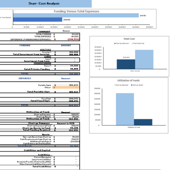 Online Toy Store Excel Financial Model