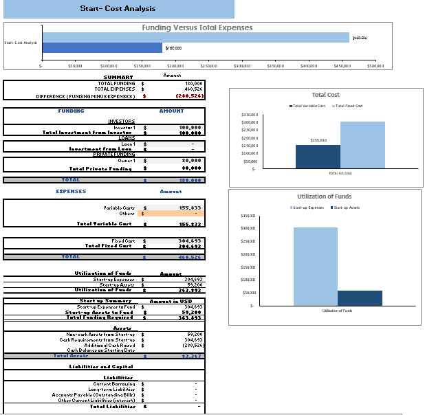 Online Toy Store Excel Financial Model