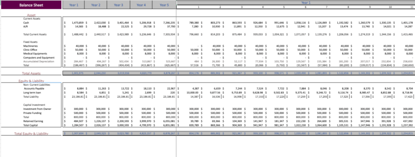 Ophthalmologist-Excel-Financial-Model-Template-balance-sheet.png