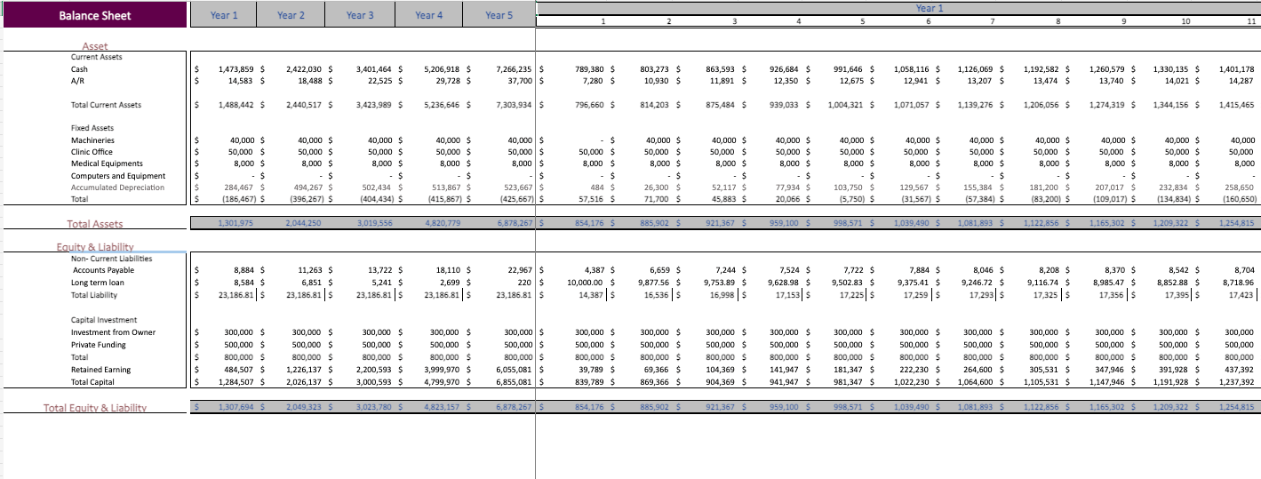 Ophthalmologist-Excel-Financial-Model-Template-balance-sheet.png