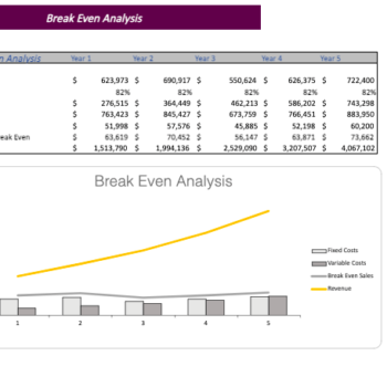 Ophthalmologist-Excel-Financial-Model-Template-breakeven-analysis.png