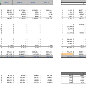 Ophthalmologist-Excel-Financial-Model-Template-cashflow-statement-1.png
