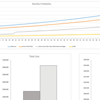 Ophthalmologist-Excel-Financial-Model-Template-dashboard-1.png