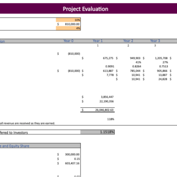 Ophthalmologist-Excel-Financial-Model-Template-project-evaluation.png