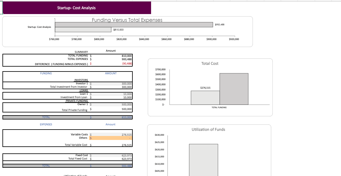 Ophthalmologist-Excel-Financial-Model-Template-startup.png