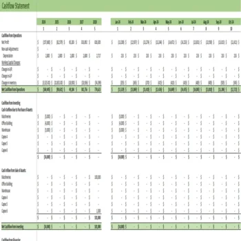 Organic Cleaning Services Financial Model - Cash Flow Statement
