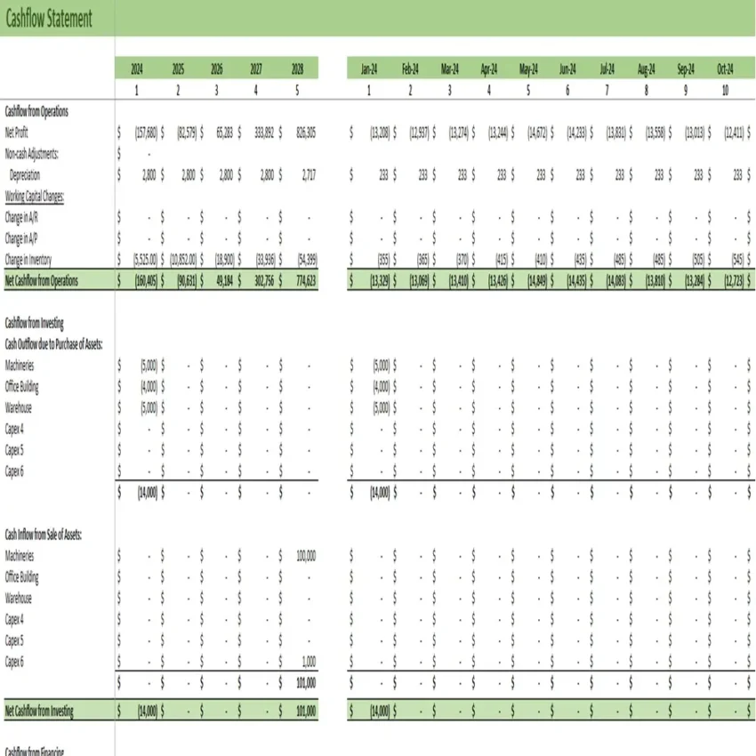 Organic Cleaning Services Financial Model - Cash Flow Statement