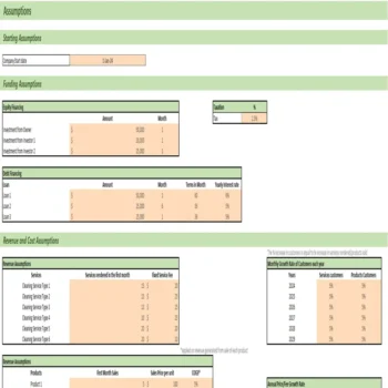 Organic Cleaning Services Financial Model - Input Sheet