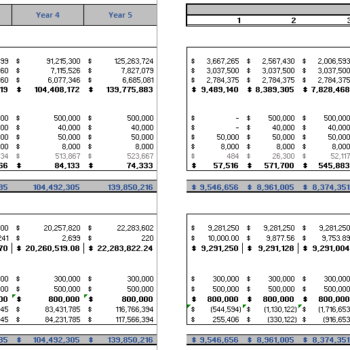 Orignal-Equipment-Manufacturer-Financial-Model-Balance-Sheet-1.png