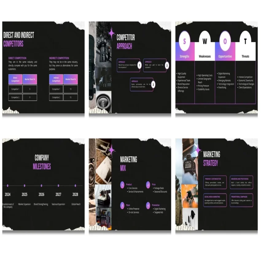 Photography Pitch Deck template - Market Validation - FI