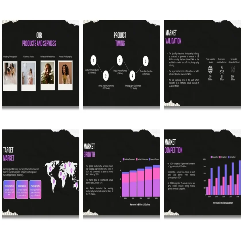 Photography Pitch Deck template - Products - FI