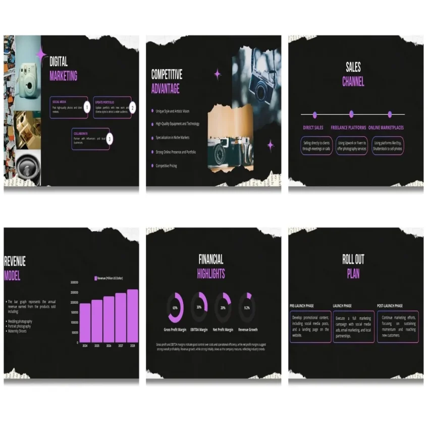 Photography Pitch Deck template - Target Market - FI