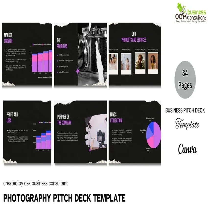 Photography Pitch Deck template - company summary - FI