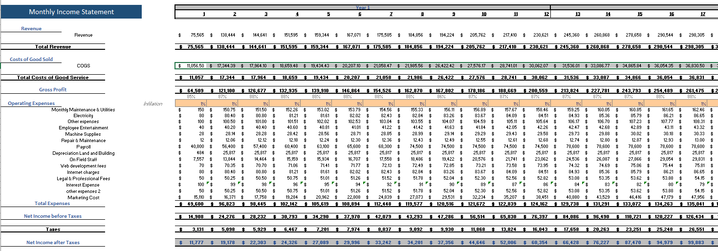 Procurement-Software-Excel-Financial-model-monthly-income-statement.png