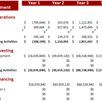 Product Base Leasing Model - Image 5